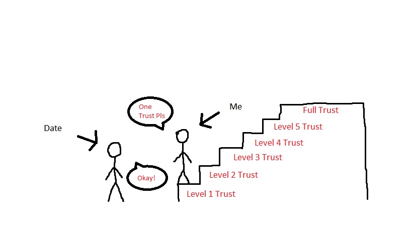 trust-drawing-3.jpg