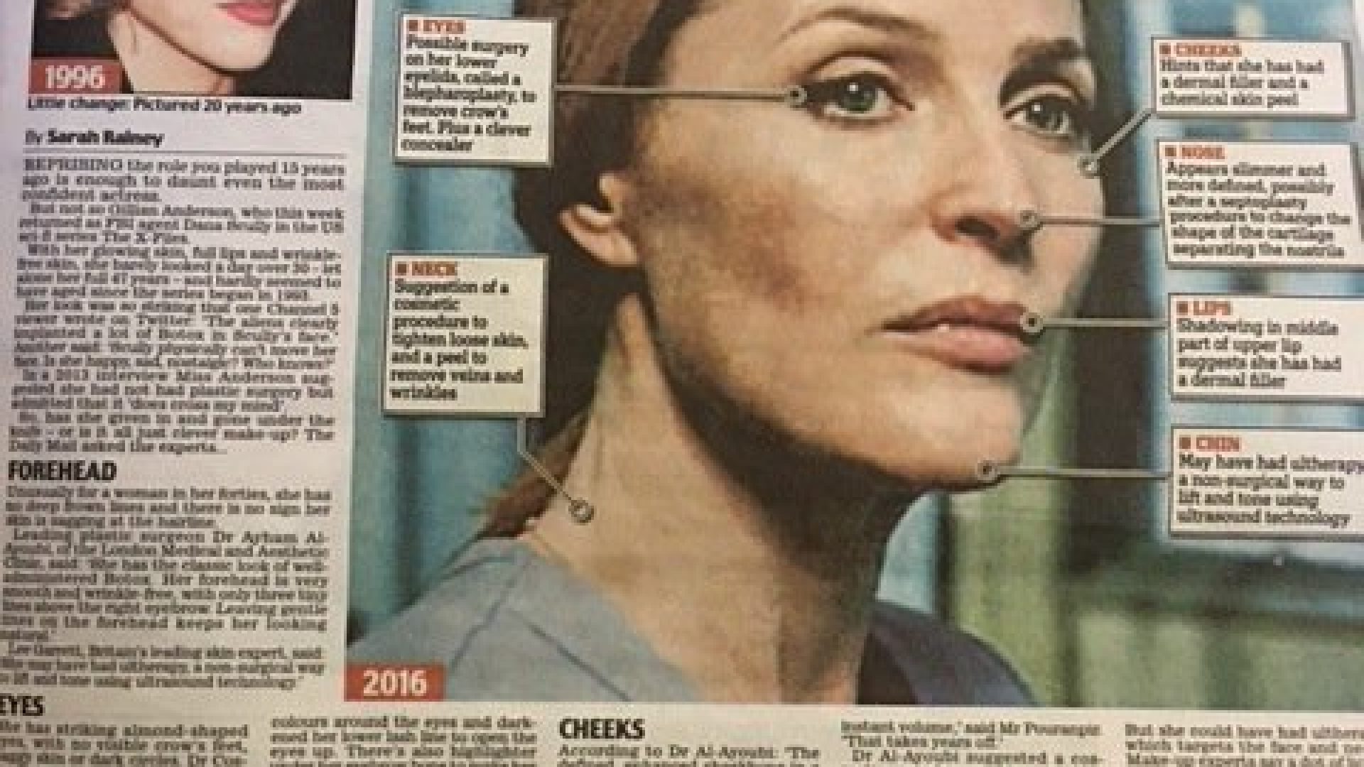 Gillian Anderson and her fans have the best response to the tabloid