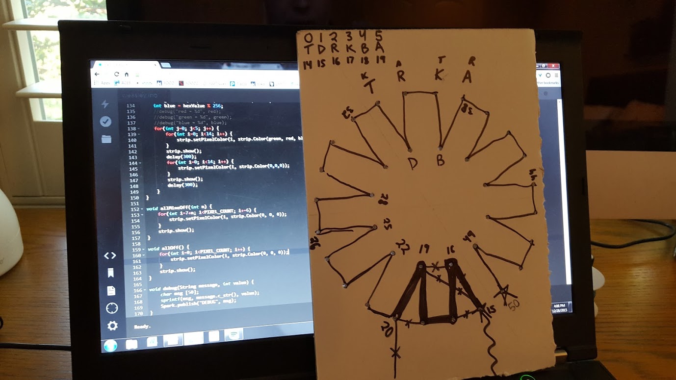picture-of-weasley-clock-code-photo.jpg