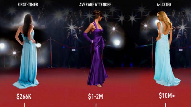 oscars2