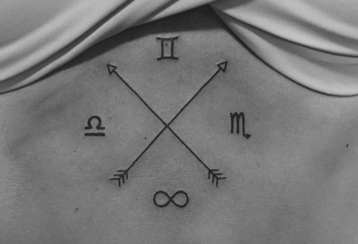 29 Astrological Sign Tattoos That Are Straight Up Bewitching -  Hellogiggleshellogiggles