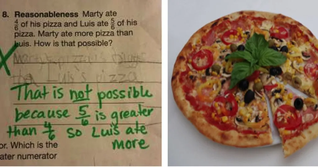 pizza math