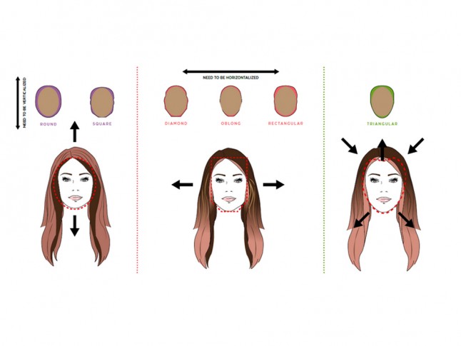 Hair contouring is a thing and here's how you do it -  HelloGigglesHelloGiggles