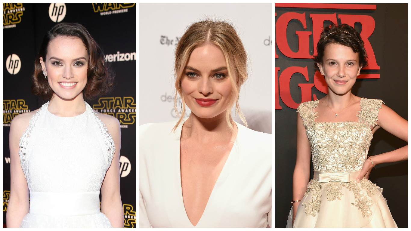 IMDb 2016 Top Stars: Margot Robbie, Emilia Clarke, Millie Bobby Brown