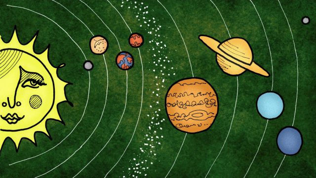 Jupiter retrograde