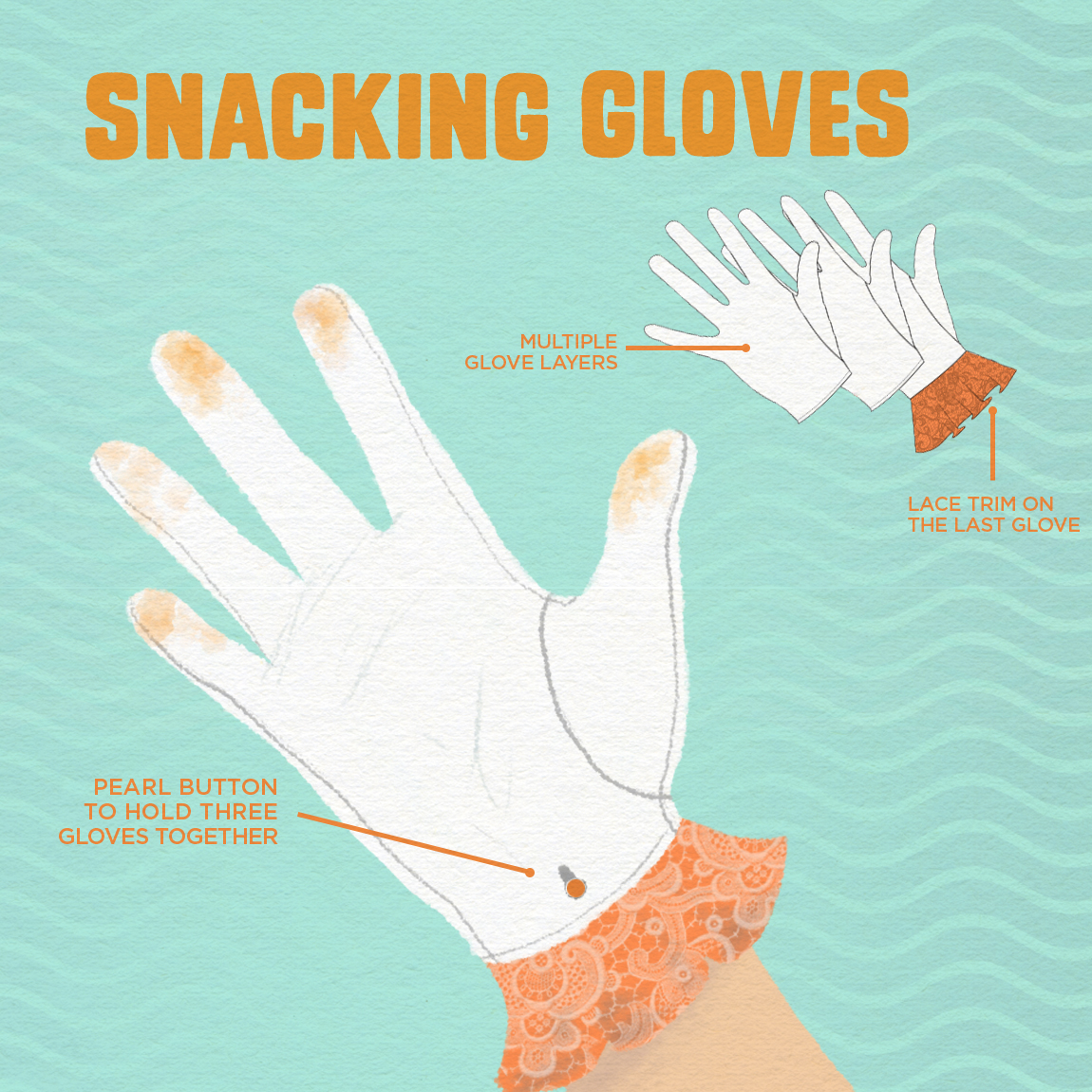 58cc8129f0f0114074-Cheetos-Snacking-Gloves-2.jpg