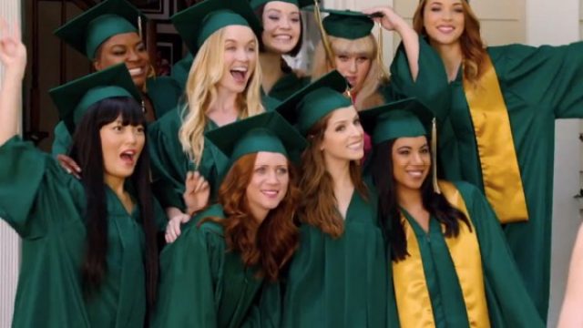 graduation