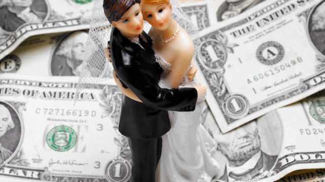 Wedding costs, US Dollars