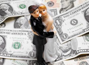 Wedding costs, US Dollars