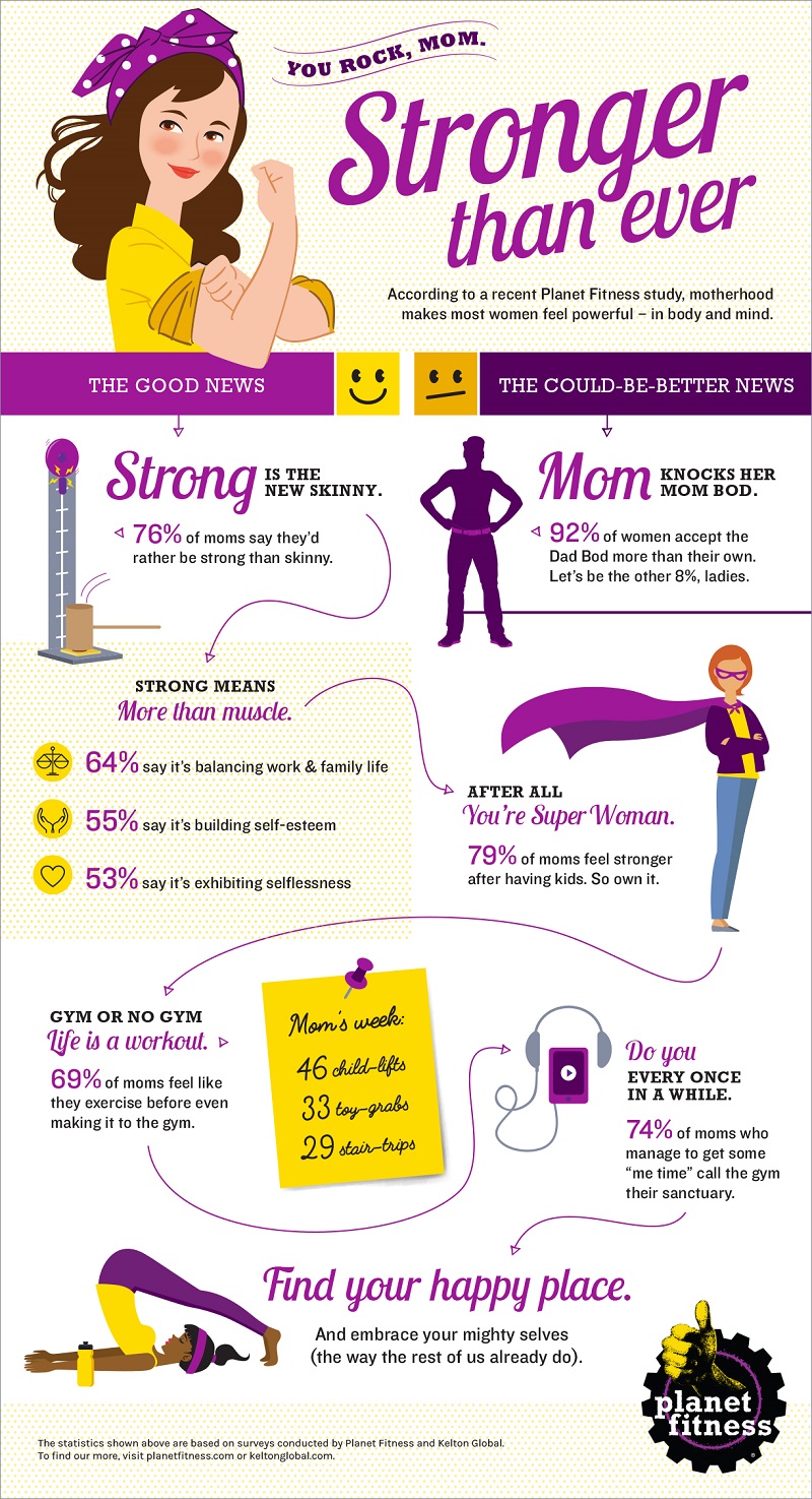 mom-body-infograph.jpg