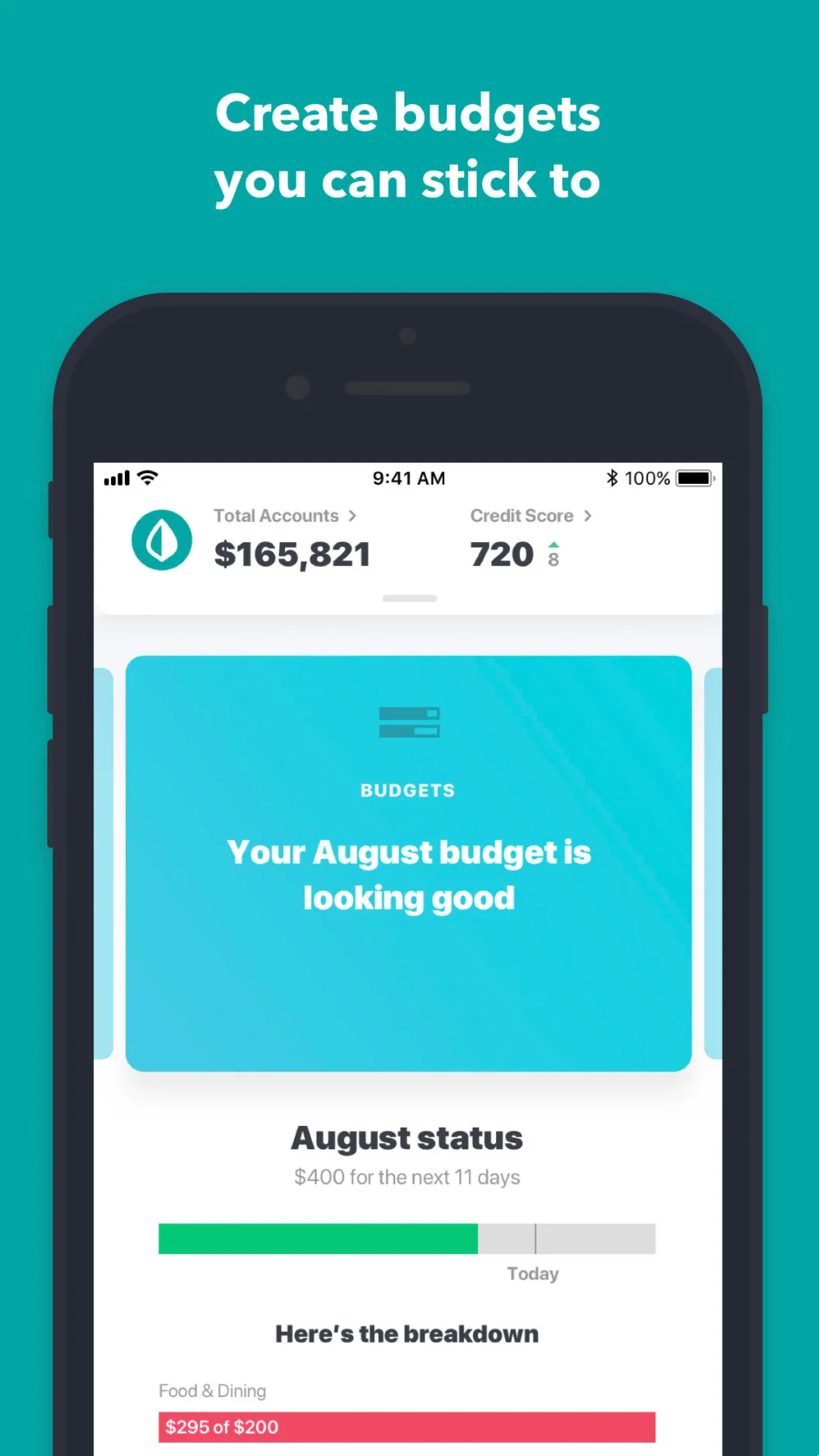 The 7 Best Budget Apps To Help You A Money GuruHelloGiggles