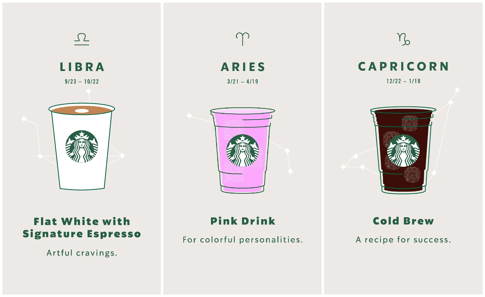 The "Starbucks Zodiac" Is Here To Make Your Coffee Order EasyHelloGiggles