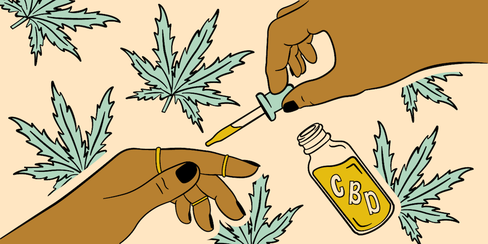 How CBD Works For Skin