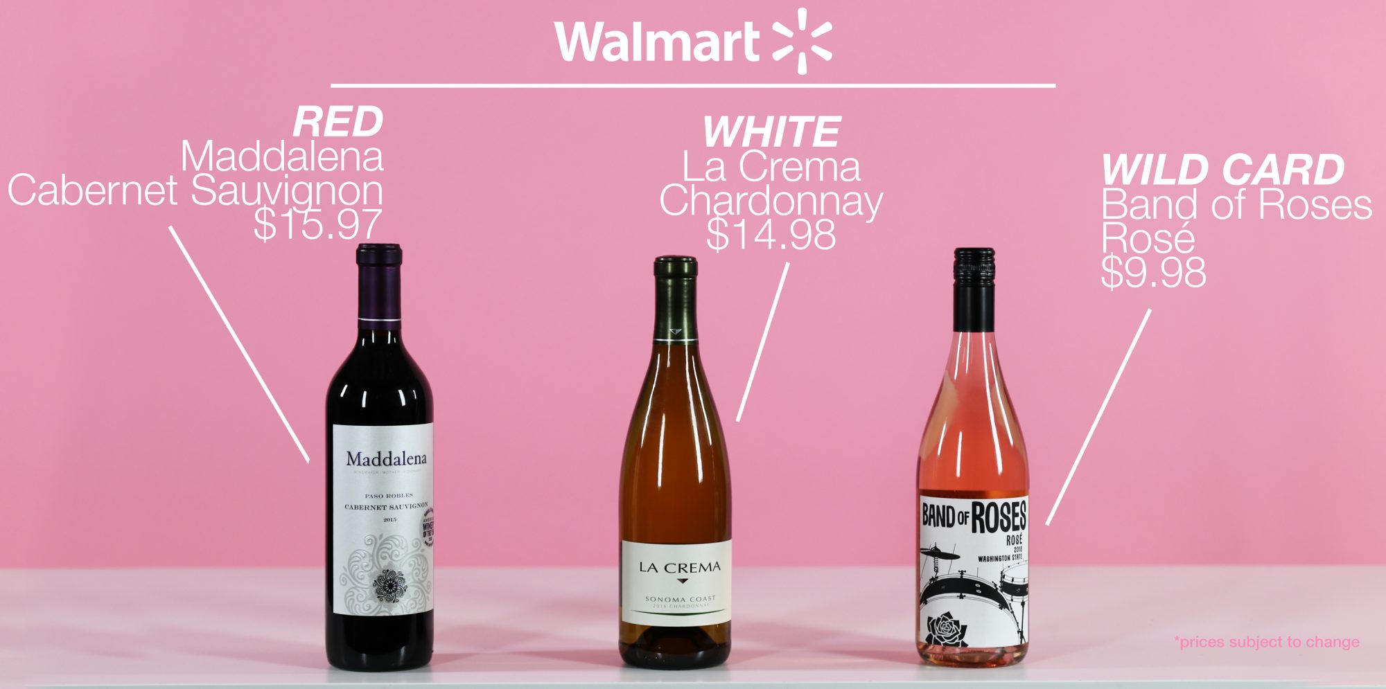 Best Grocery Store Wines to Buy On a BudgetHelloGiggles