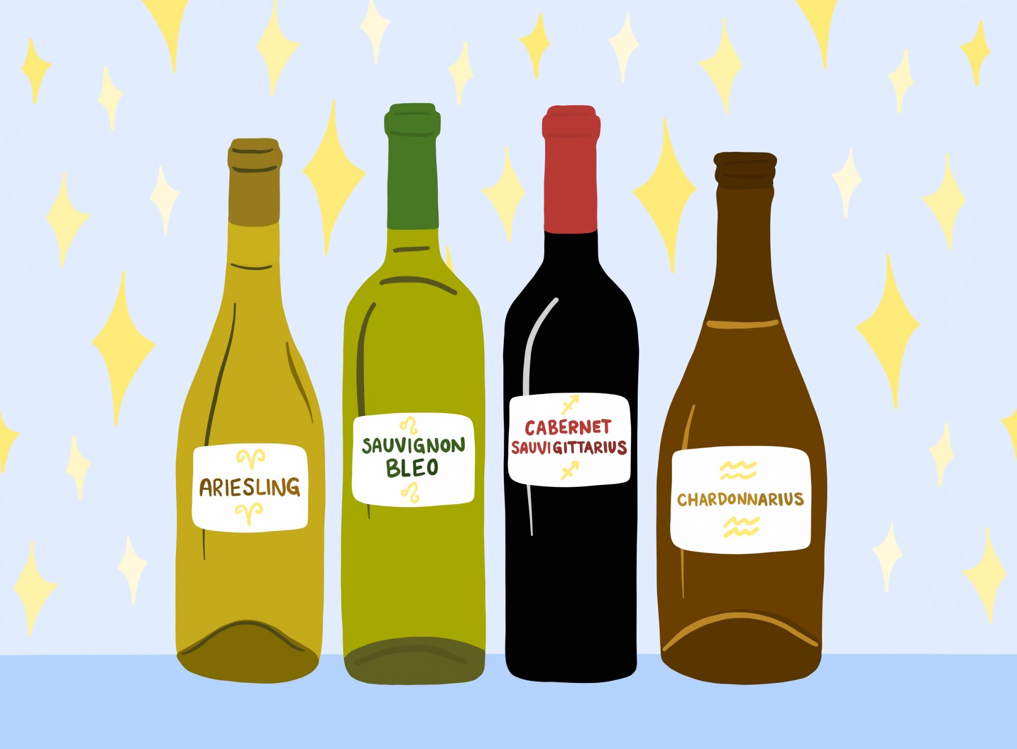 National Wine Day: The Wine To Drink For Your Zodiac Signhellogiggles