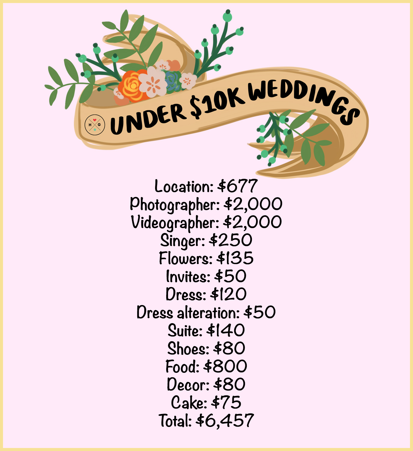 pyland-wedding-budget2.jpg
