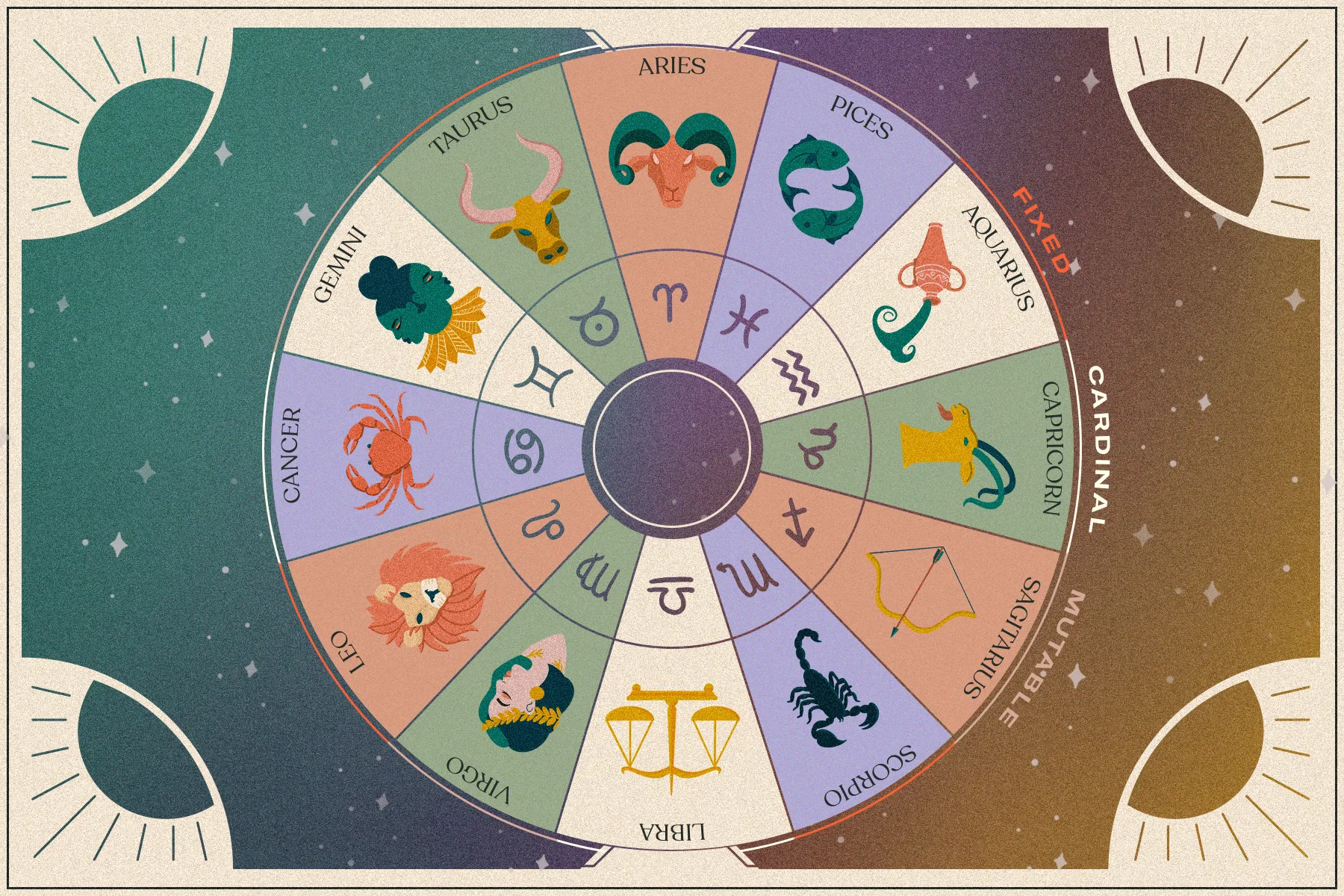Astronomy VS Astrology: What's the difference? // StarLust
