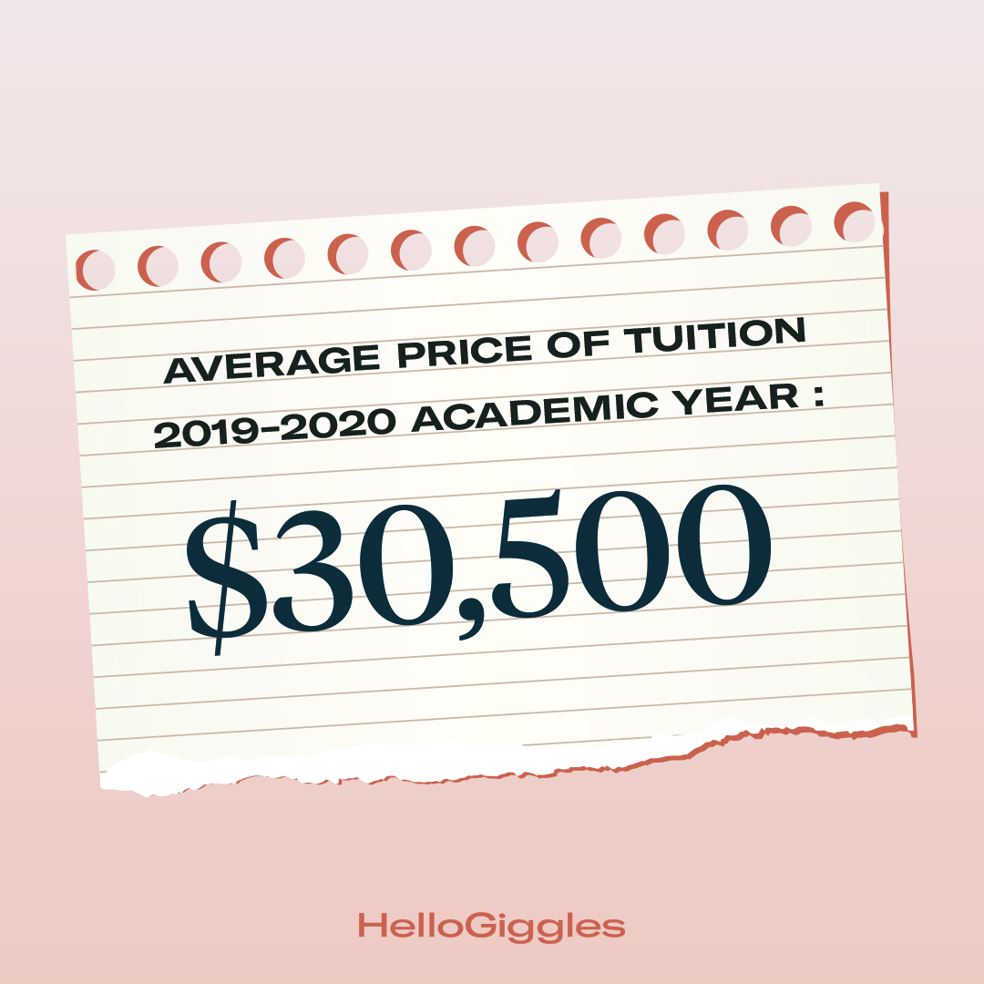 How To Pay For College During The Pandemic - Financial Aid TipsHelloGiggles