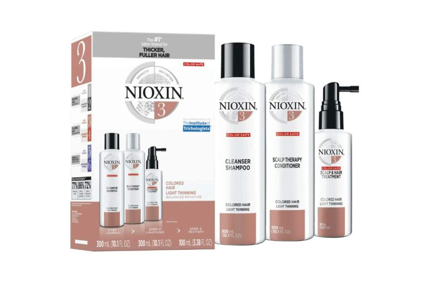 hair thinning nioxin