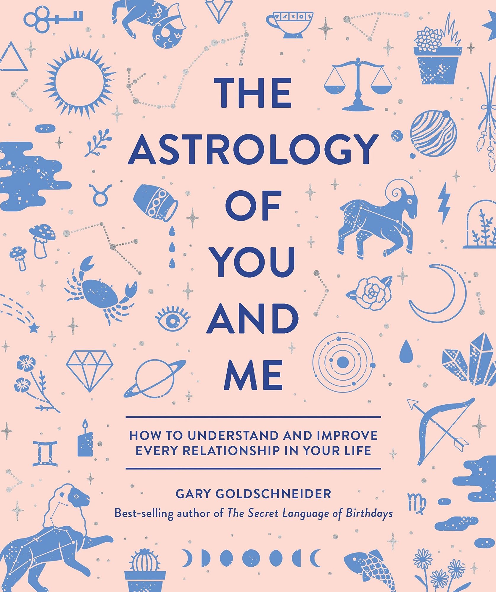 gifts for astrology lovers