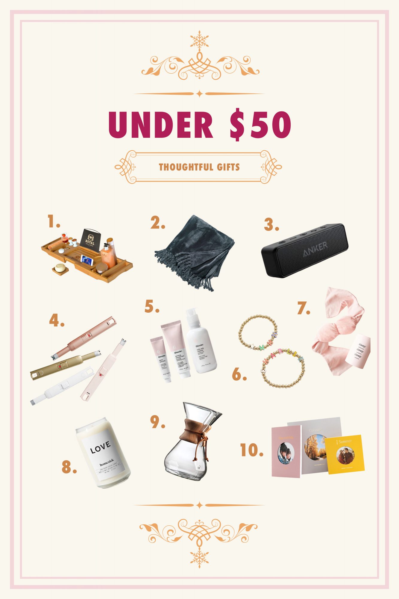 Thoughtful, Useful Gifts Under $50