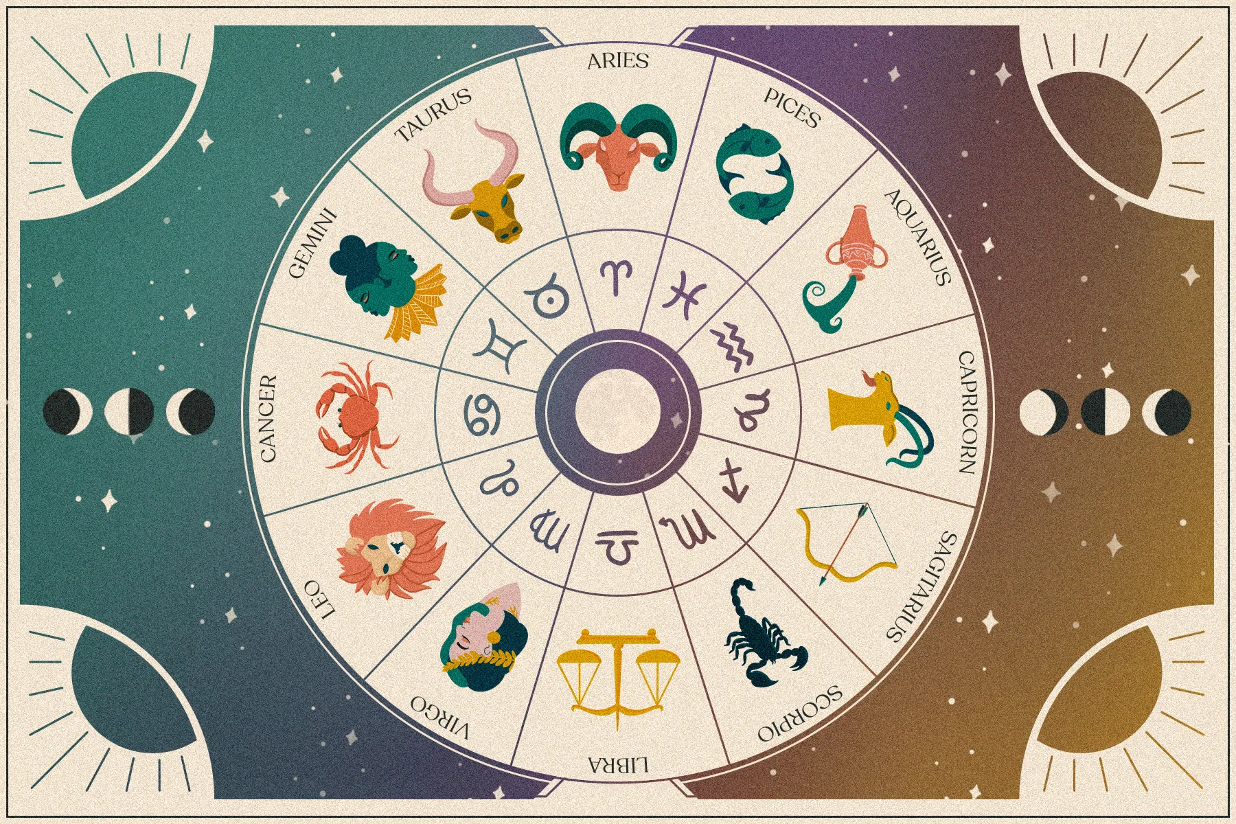 What Is A Rising Sign? An Astrologer Explains What You Need To  KnowHelloGiggles